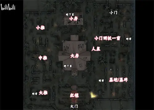第五人格益玩渠道服