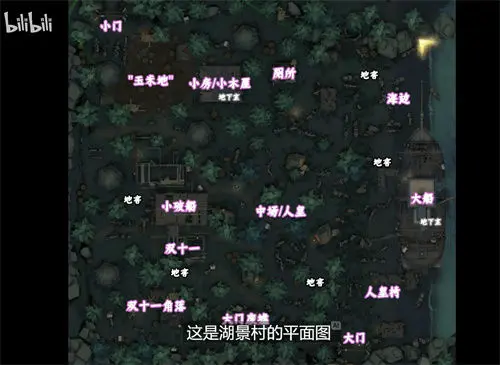 第五人格益玩渠道服