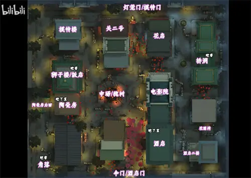 第五人格益玩渠道服