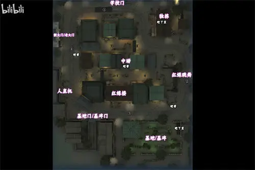第五人格益玩渠道服