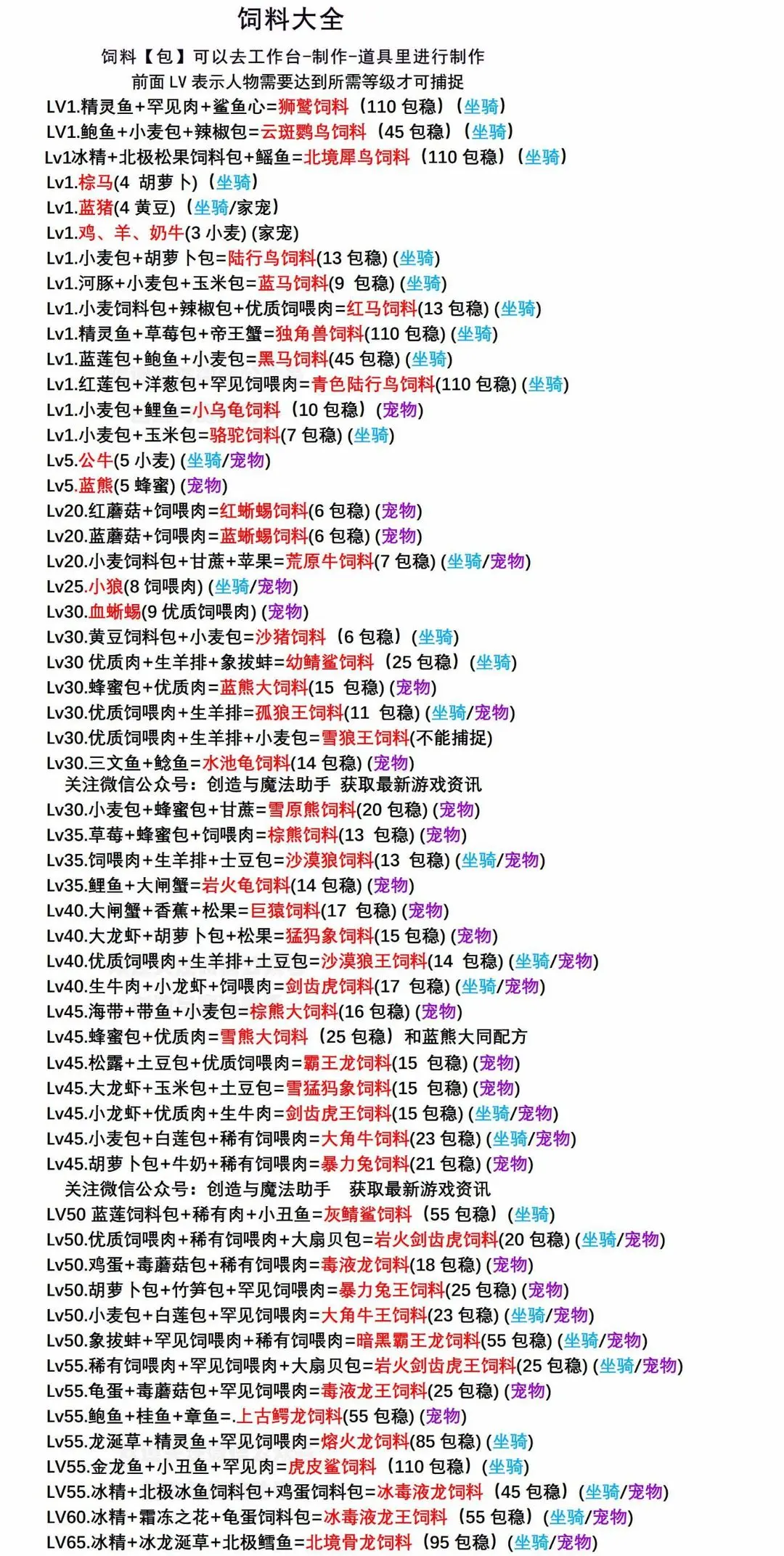 创造与魔法无限钻石无限金币版