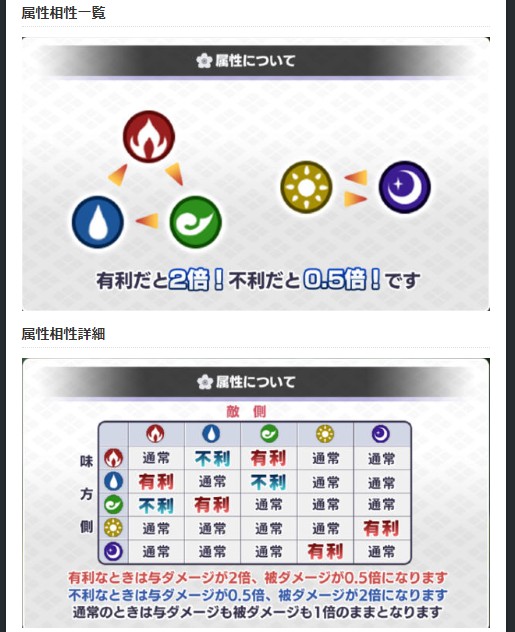 新手攻略（搬运）