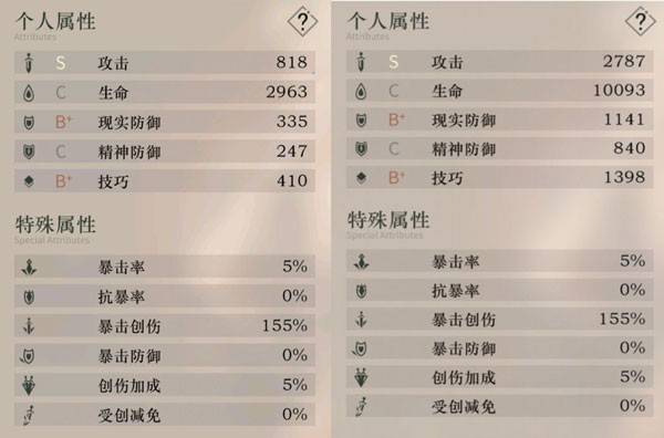 重返未来1999国际服