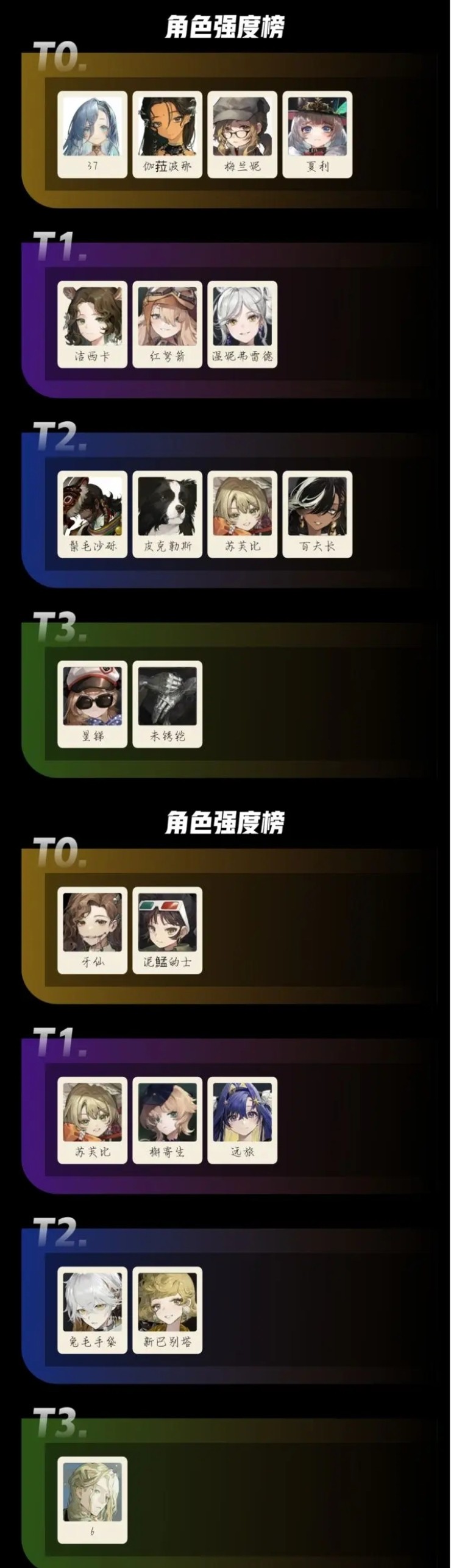 重返未来1999日服