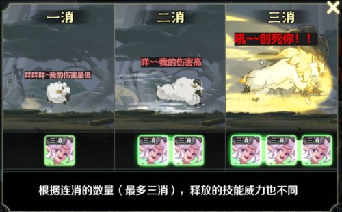 华夏绘卷英雄技能类型介绍2