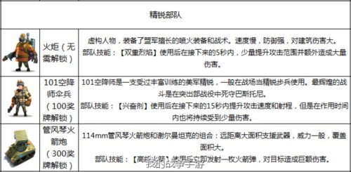 我的战争九游版12