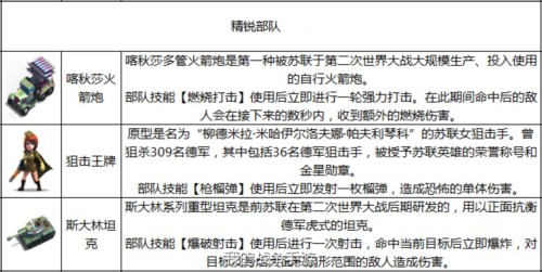 我的战争九游版14