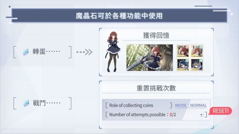 《突击莉莉 Last Bullet W》预告启动倒数 3 天 公开部分游戏内容以及学生介绍