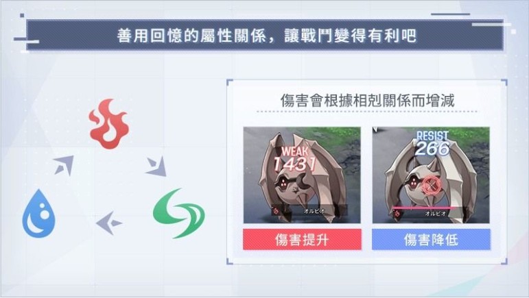 《突击莉莉 Last Bullet W》预告启动倒数 3 天 公开部分游戏内容以及学生介绍