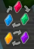 魔法禁书目录幻想收束日服战斗系统详解图片4