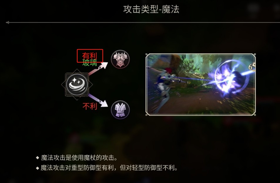 创世纪战M阿修罗计划韩服