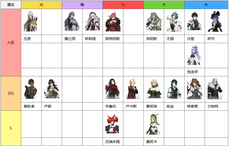 RE记忆碎片白色阴影