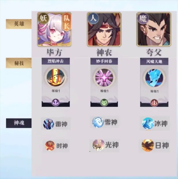 八荒旅途手游开荒阵容推荐攻略