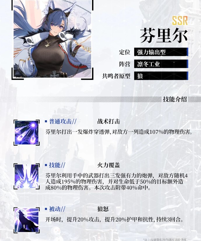 绯色回响官方版