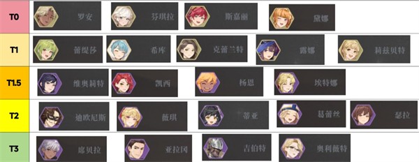 女神秘令国际服