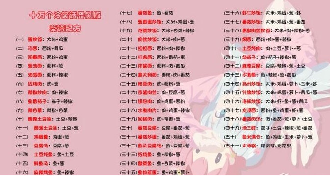 十万个冷笑话番剧版内购破解版菜谱