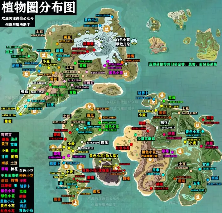 创造与魔法内置修改器最新版