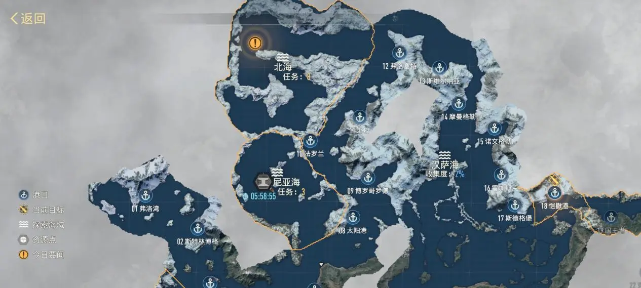 港口区域深度战略指南4