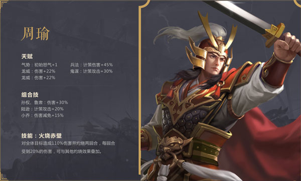 最强角色推荐截图2