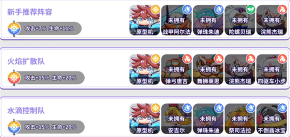 阵容推荐截图1