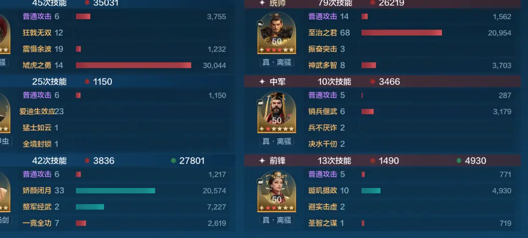 吕布爱迪生慢速阵容推荐2