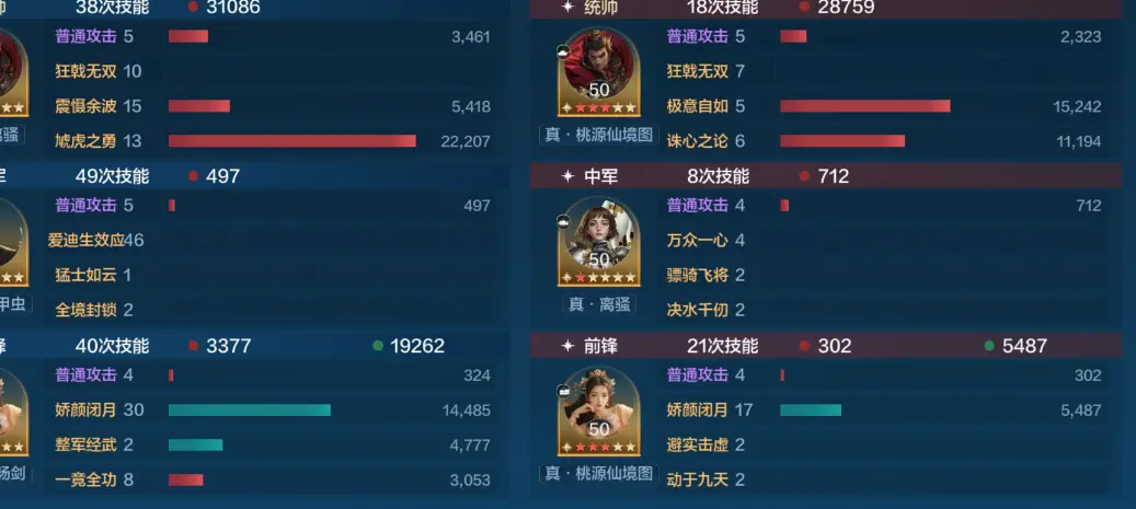 吕布爱迪生慢速阵容推荐3