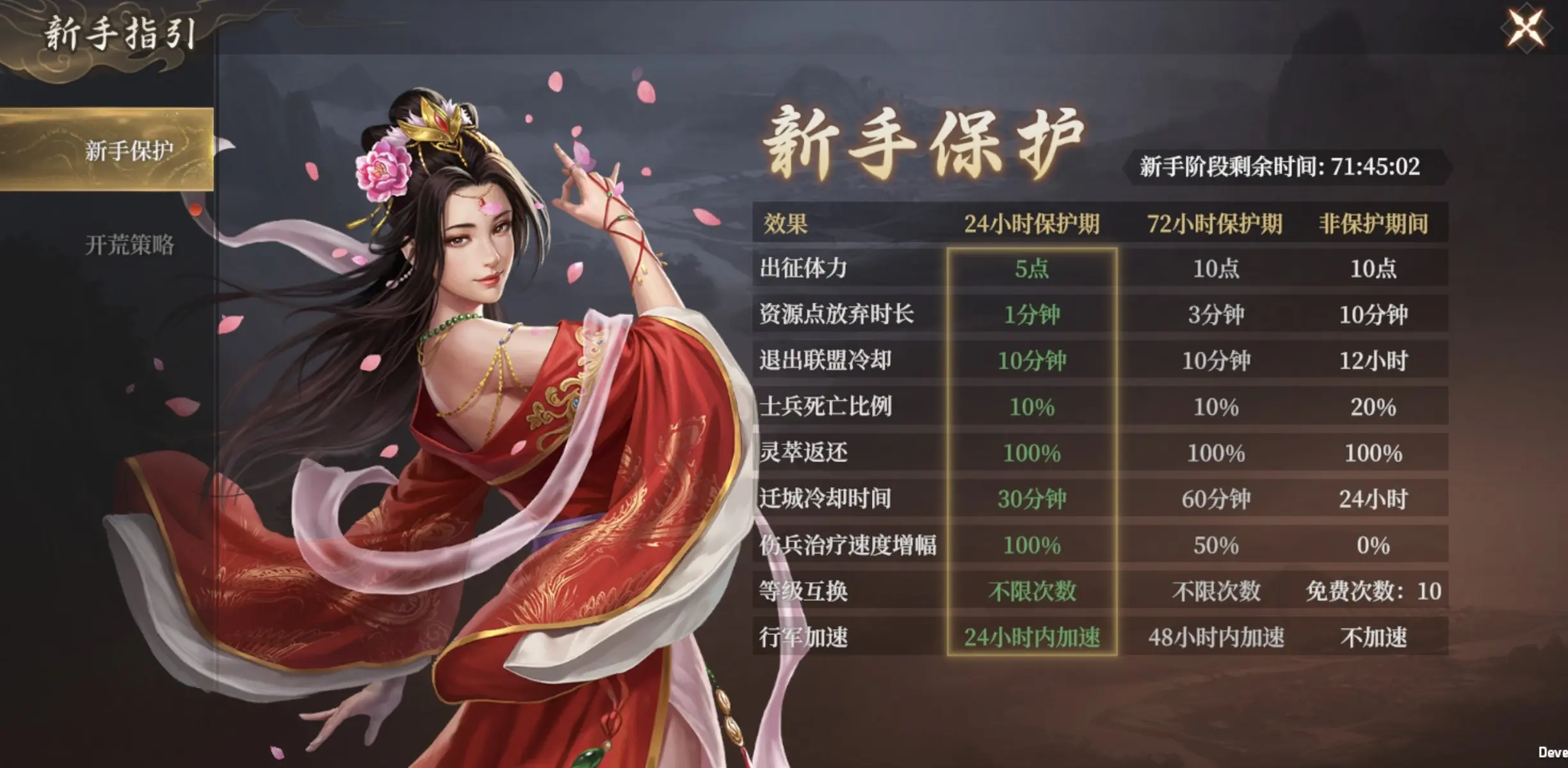 开服首日开荒攻略3