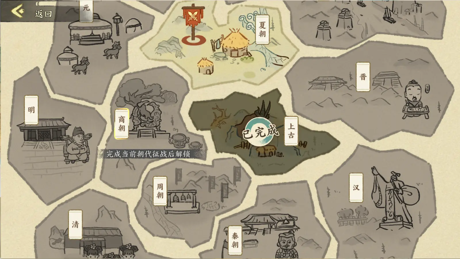 朝代进阶系统介绍1