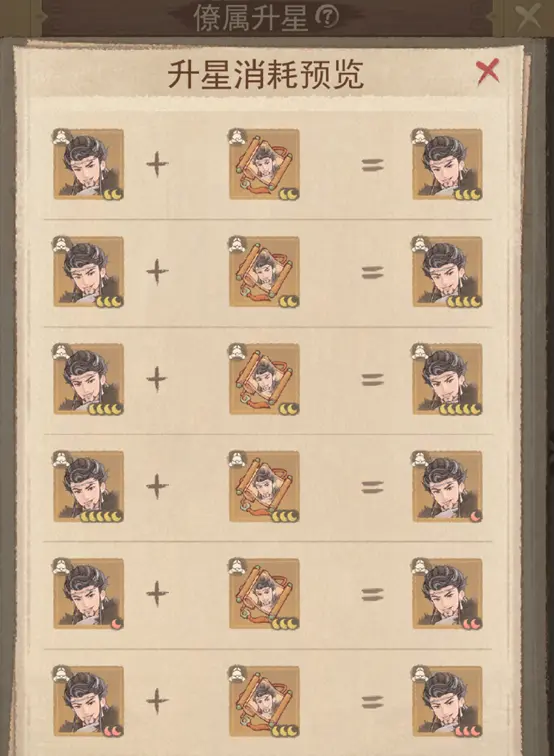 低成本养成绝代方案