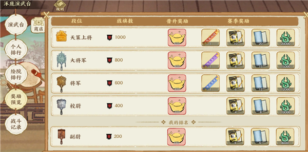 元宝使用及氪金攻略4