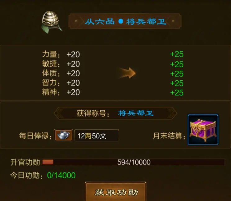 国家官职等级和俸禄4