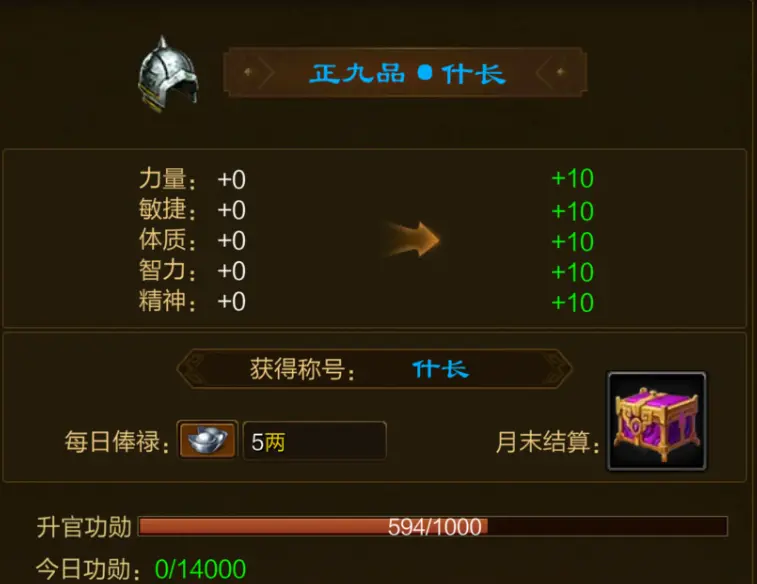 国家官职等级和俸禄1