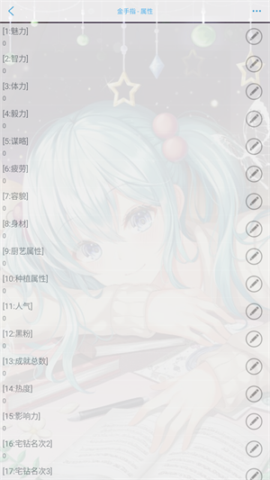 角色好感度攻略2