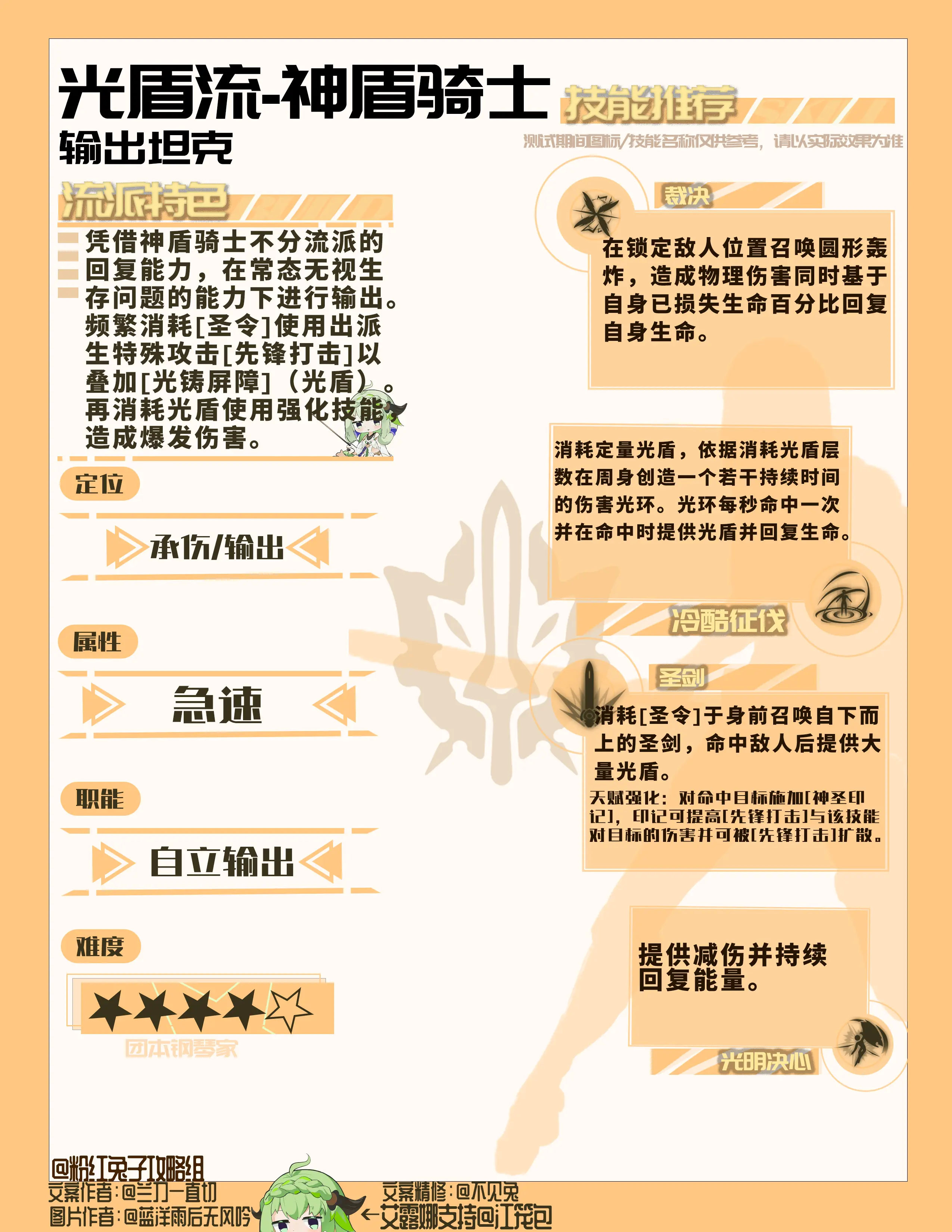 神盾骑士光盾流图文攻略1