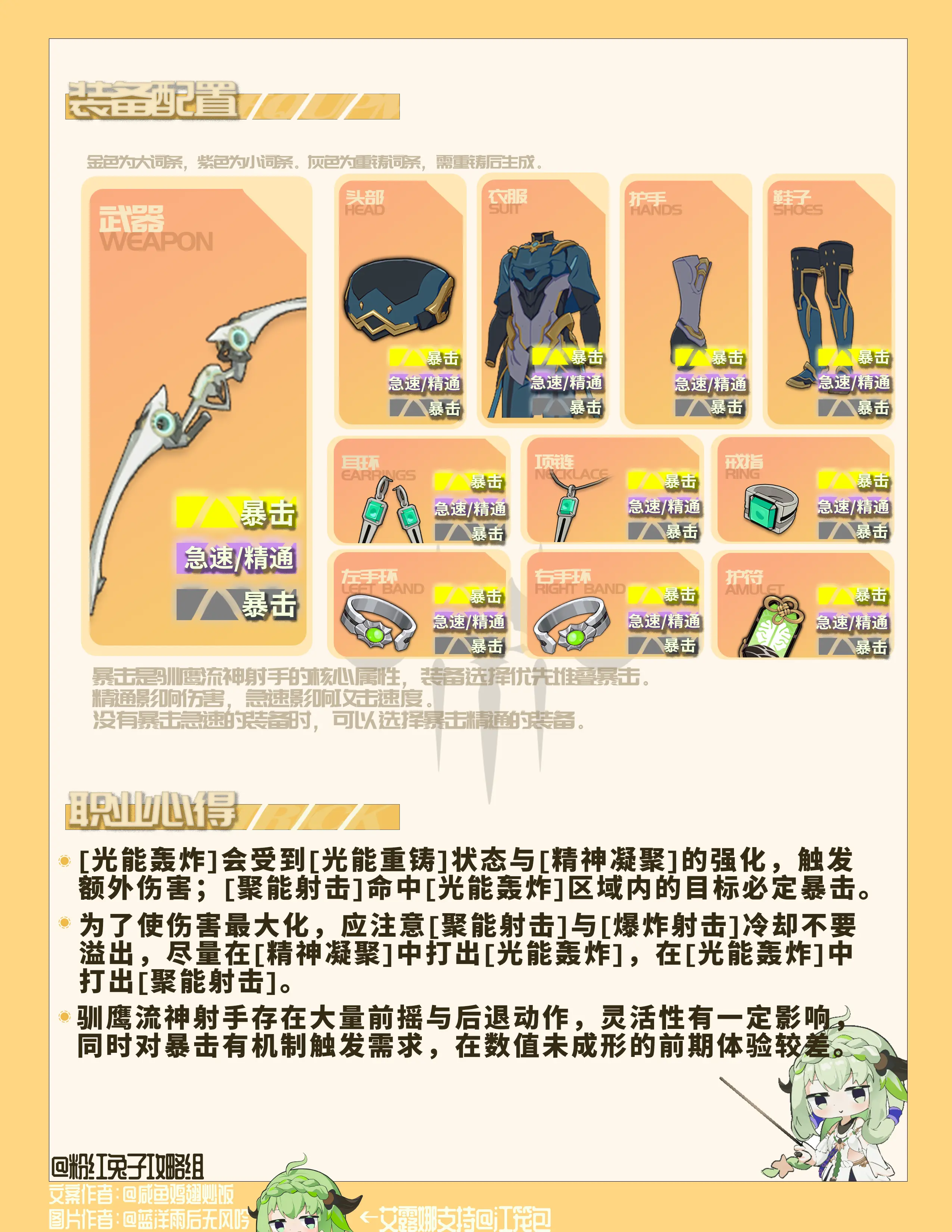 神射手驯鹰流图文攻略2