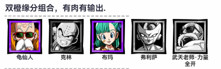 开局阵容推荐截图2