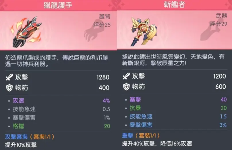 常见角色装备推荐6