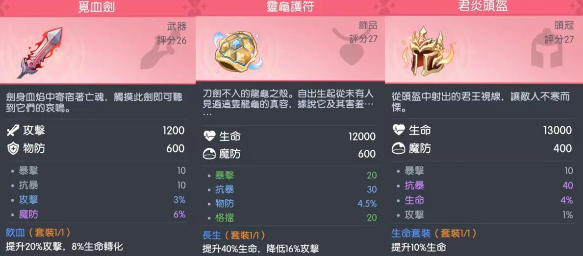 常见角色装备推荐7