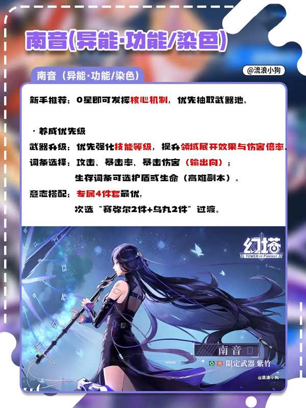 开荒角色推荐截图4