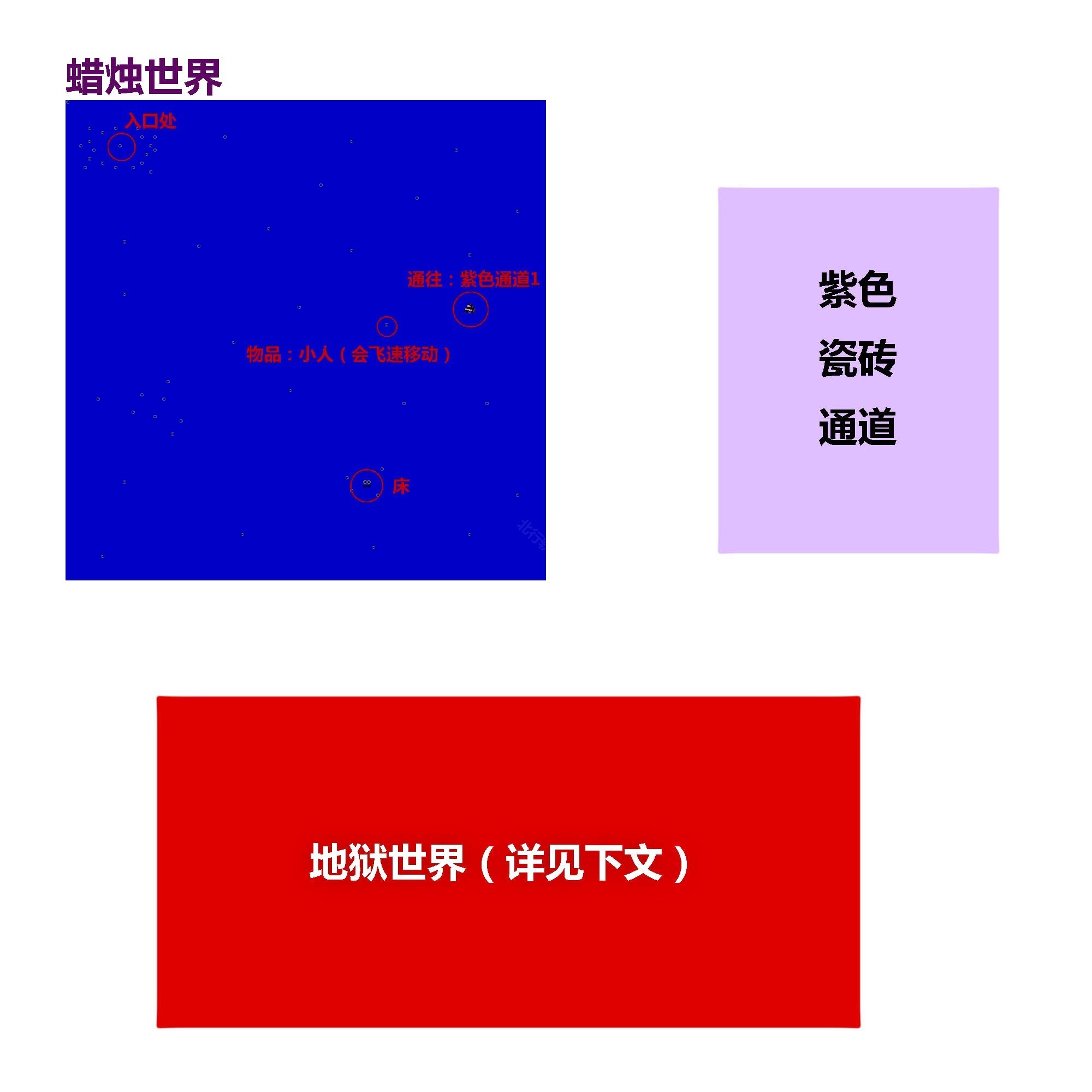 梦日记手机版中文