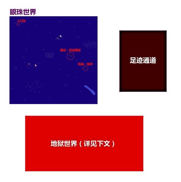 梦日记手机版中文