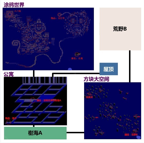 梦日记手机版中文