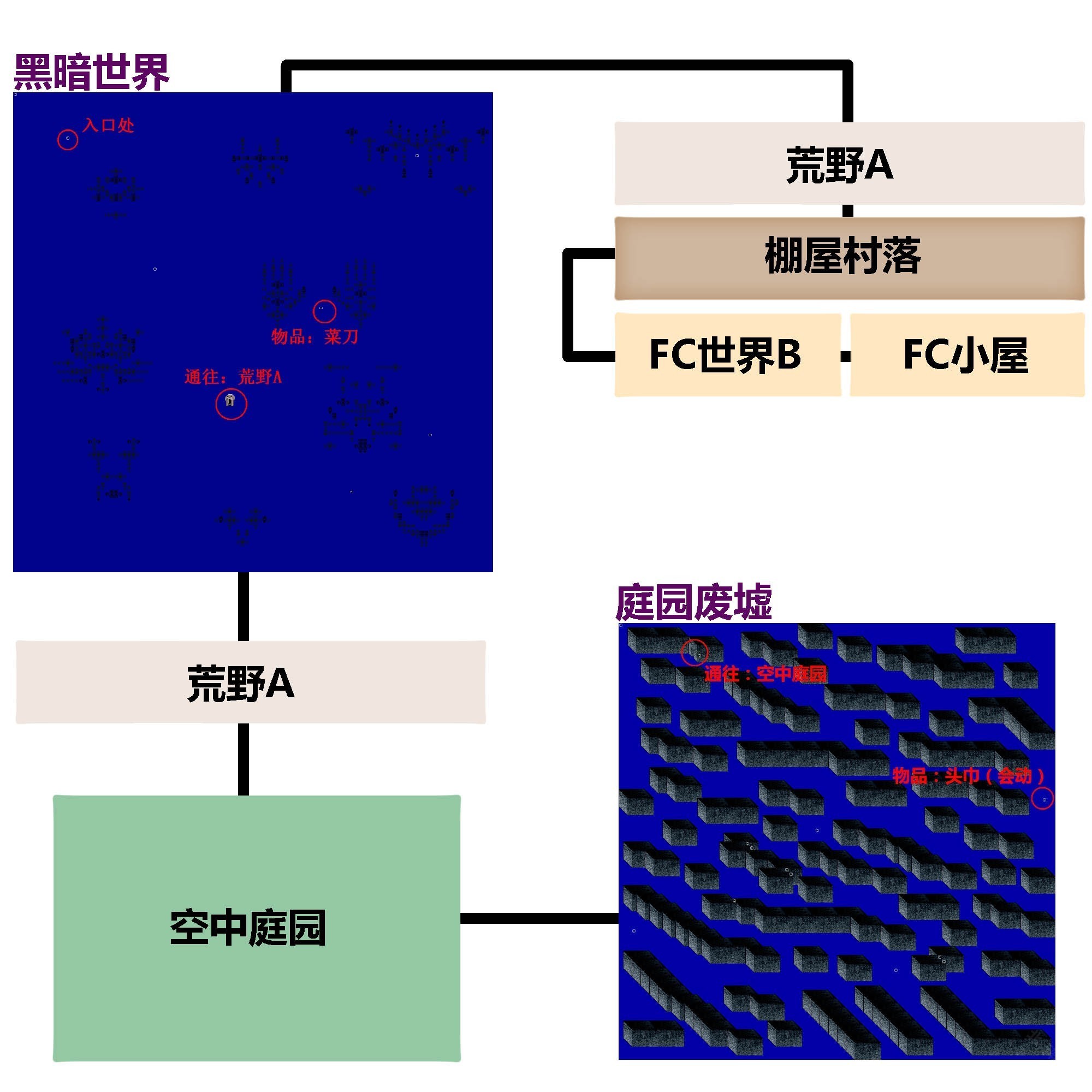 梦日记手机版中文