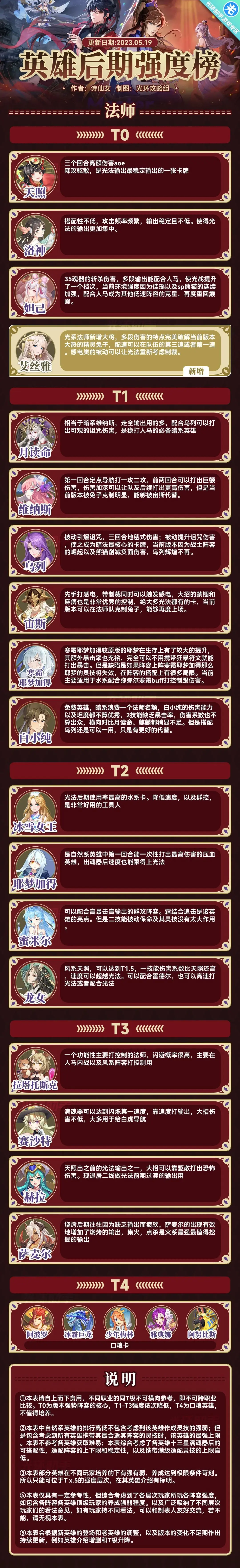 闪烁之光福利版