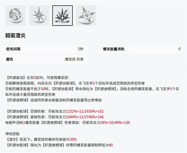 芬妮-澄意角色攻略5