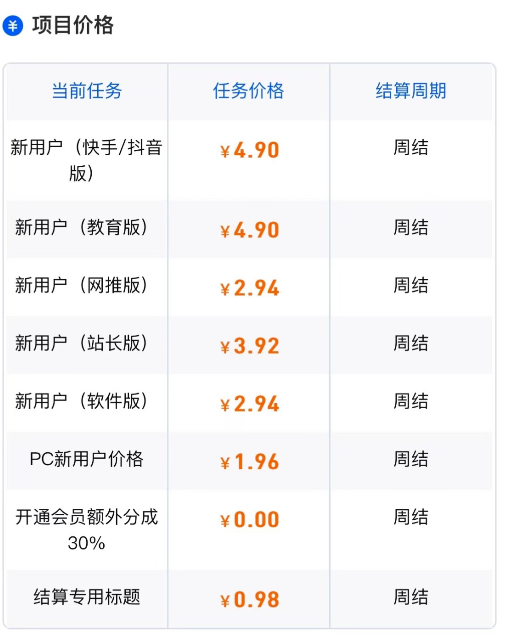 夸克网盘资源搜索引擎app拉新攻略1