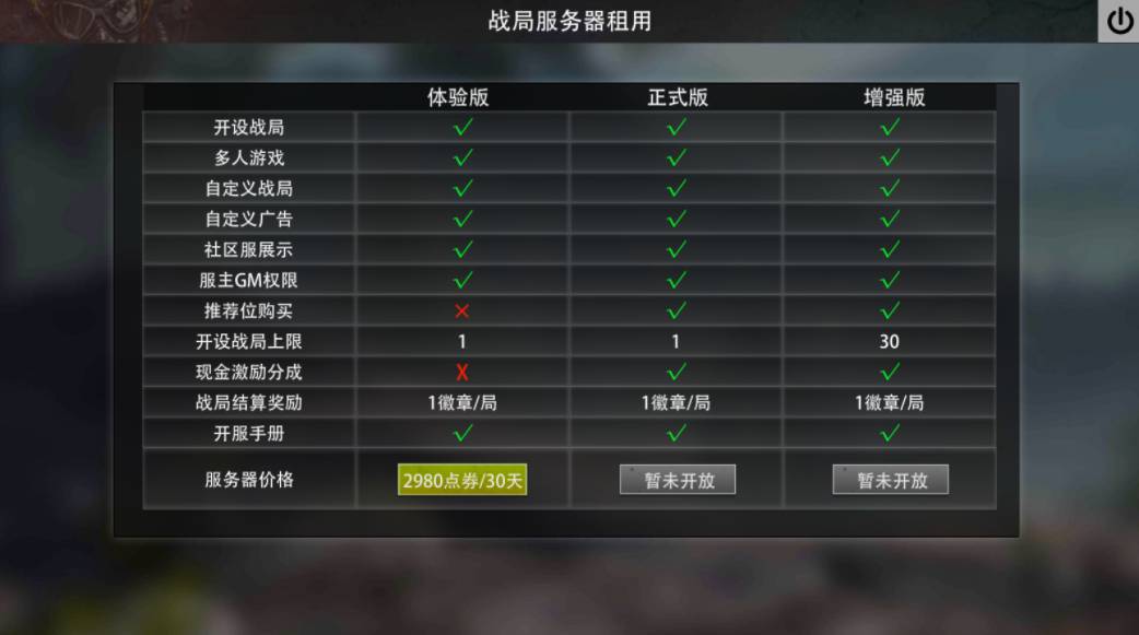 社区服怎么创建截图2