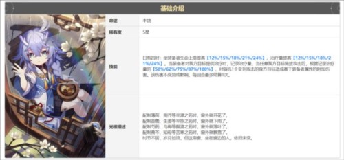 HonkaiStarRail国际服入门光锥详解 图片16