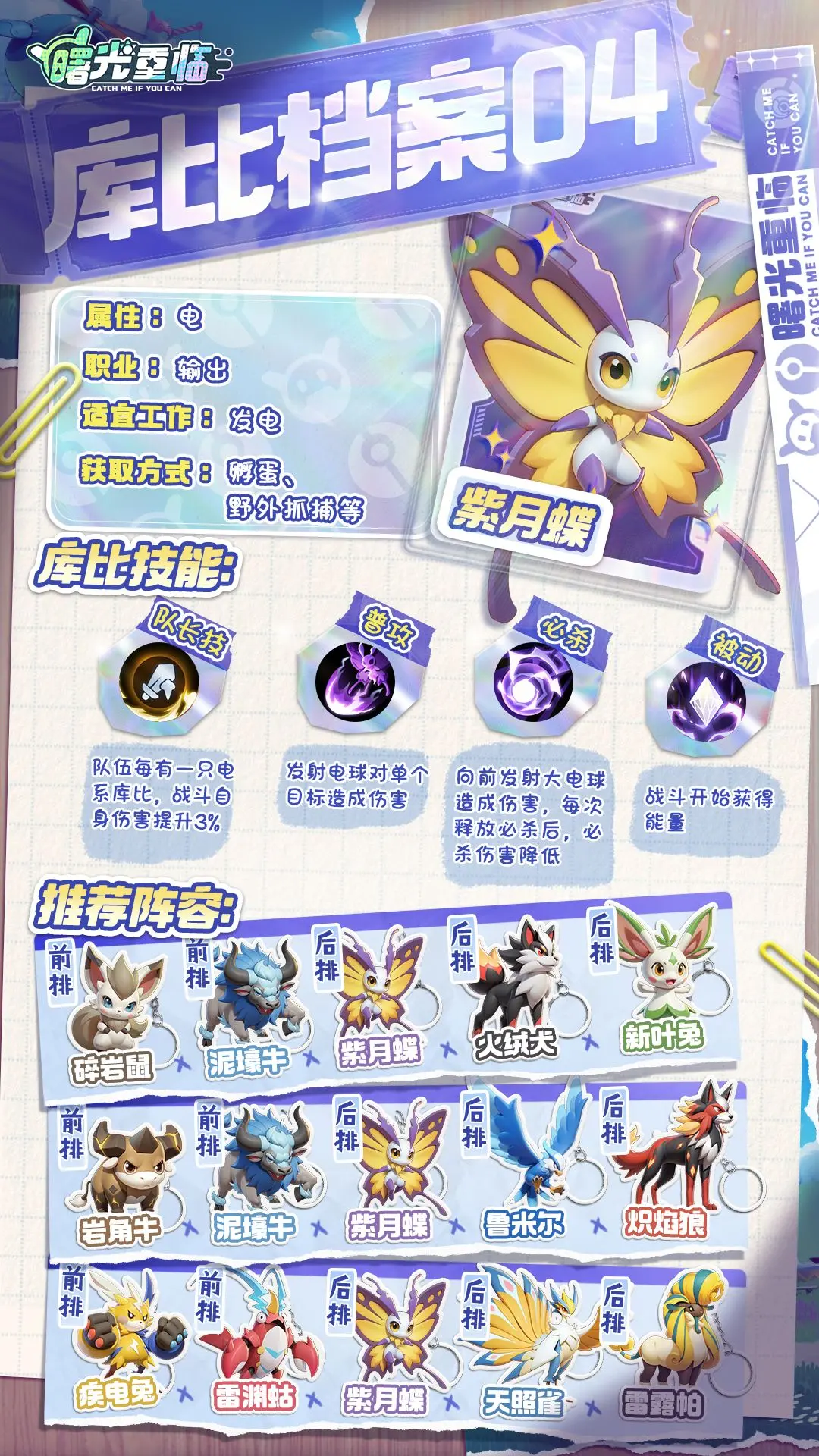 紫月蝶库比介绍