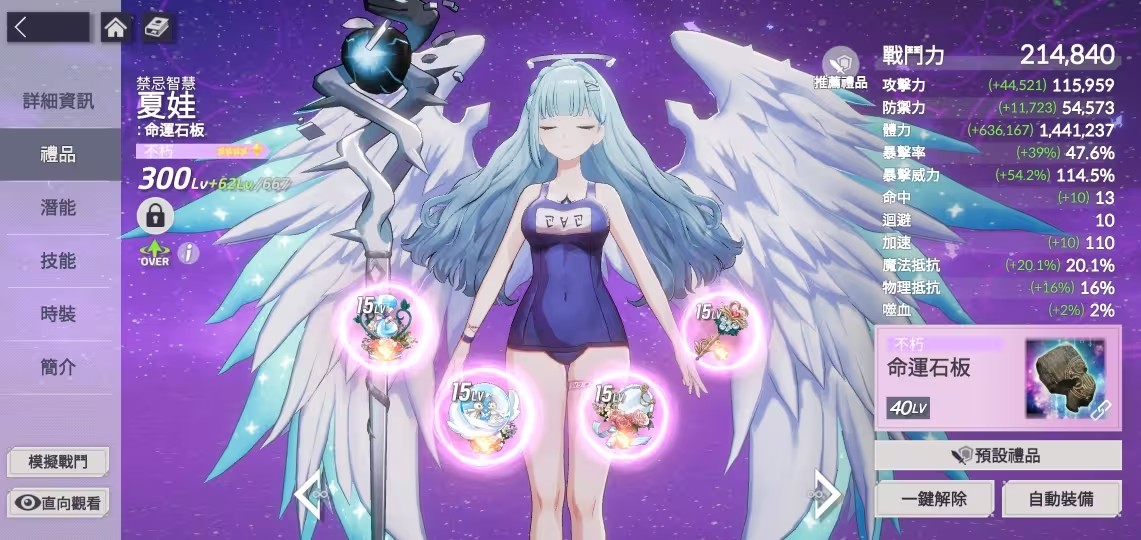 前期装备获取及分配3